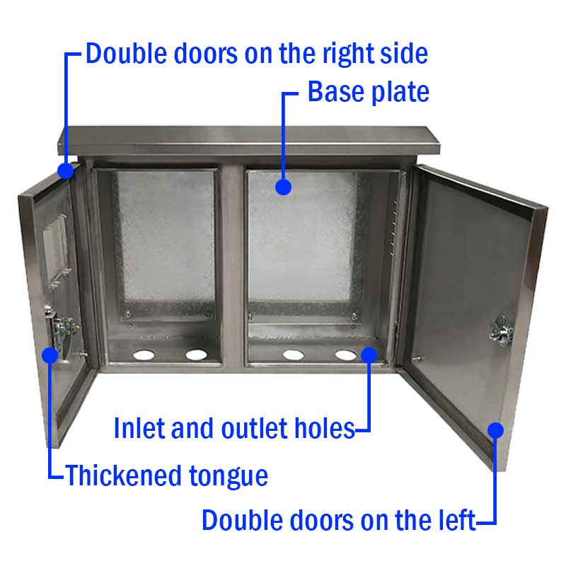 Apa sampeyan ngerti komponen inti ing kothak distribusi?